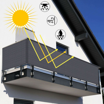Balkonová zástěna 0,9x3 m, tmavě šedá SPRINGOS PAVILION