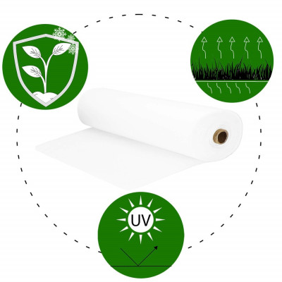 Netkaná agrotextilie 1,6m x 50m, standard, bílá SPRINGOS AG0007