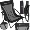 CS0112 TURISTICKÉ KŘESLO
