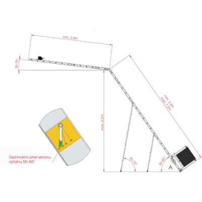 Stavební výtah pro fotovoltaiku 12,5 m DRABEST WT-12-PV PRO