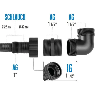Güde Přípojné hrdlo na čerpadlo 1 1/2" AG