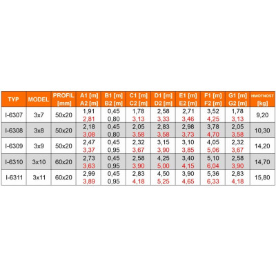 Hliníkový žebřík 3x10 příček 6,04 m třídílný HIGHER 6310