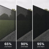 Stínící tkanina 150cm x 10m, 90% zastínění, grafitová SPRINGOS SN0043
