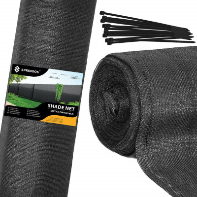 Stínící tkanina 170cm x 25m, 95% zastínění, grafitová SPRINGOS SN0030